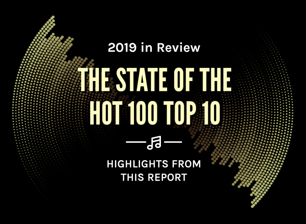 Highlights from The State of the Hot 100 Top 10: 2019 in Review