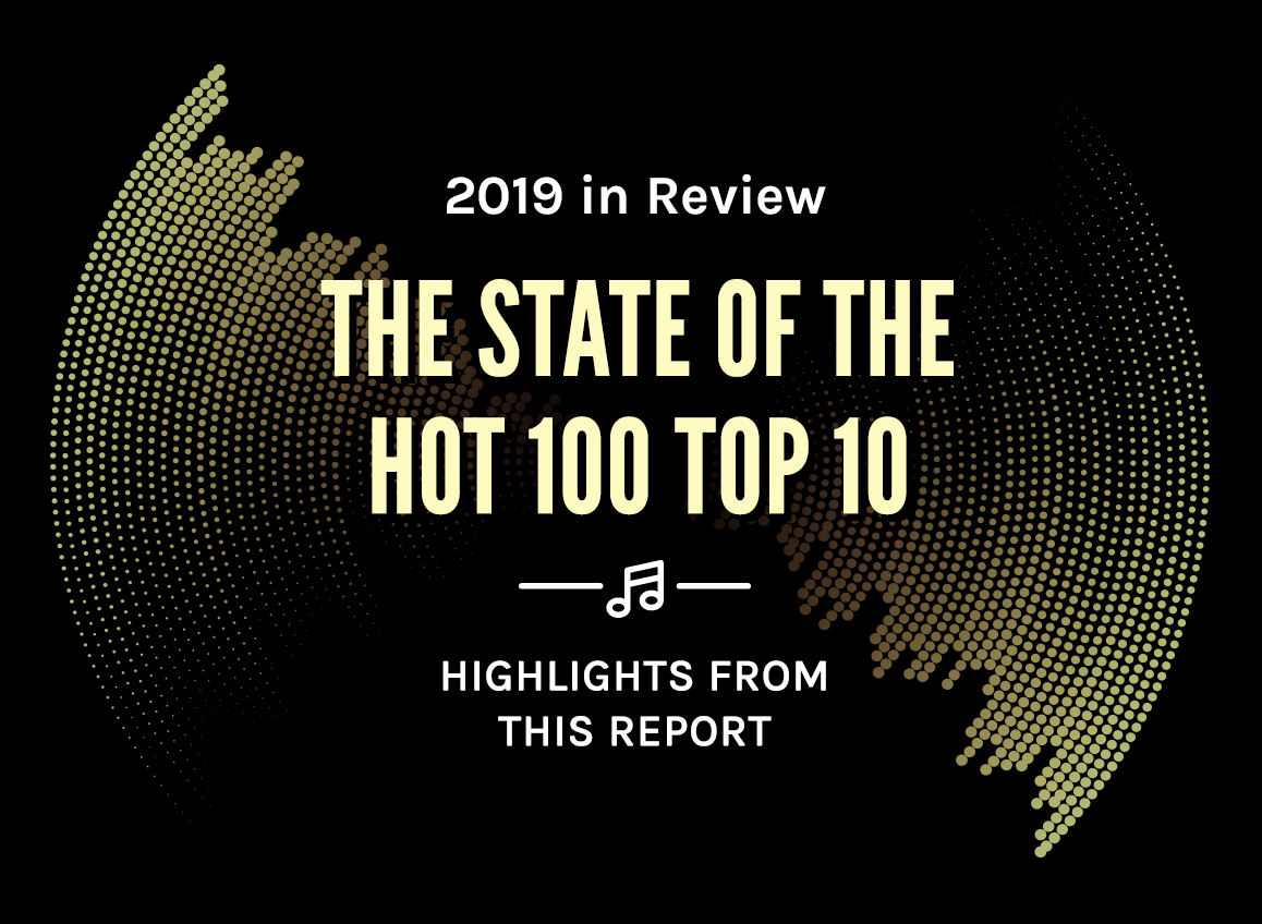 Highlights from The State of the Hot 100 Top 10: 2019 in Review Highlights from The State of the Hot 100 Top 10: 2019 in Review