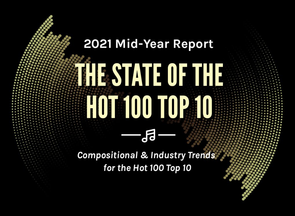 Highlights from The State of the Hot 100 Top 10: Mid-Year 2021