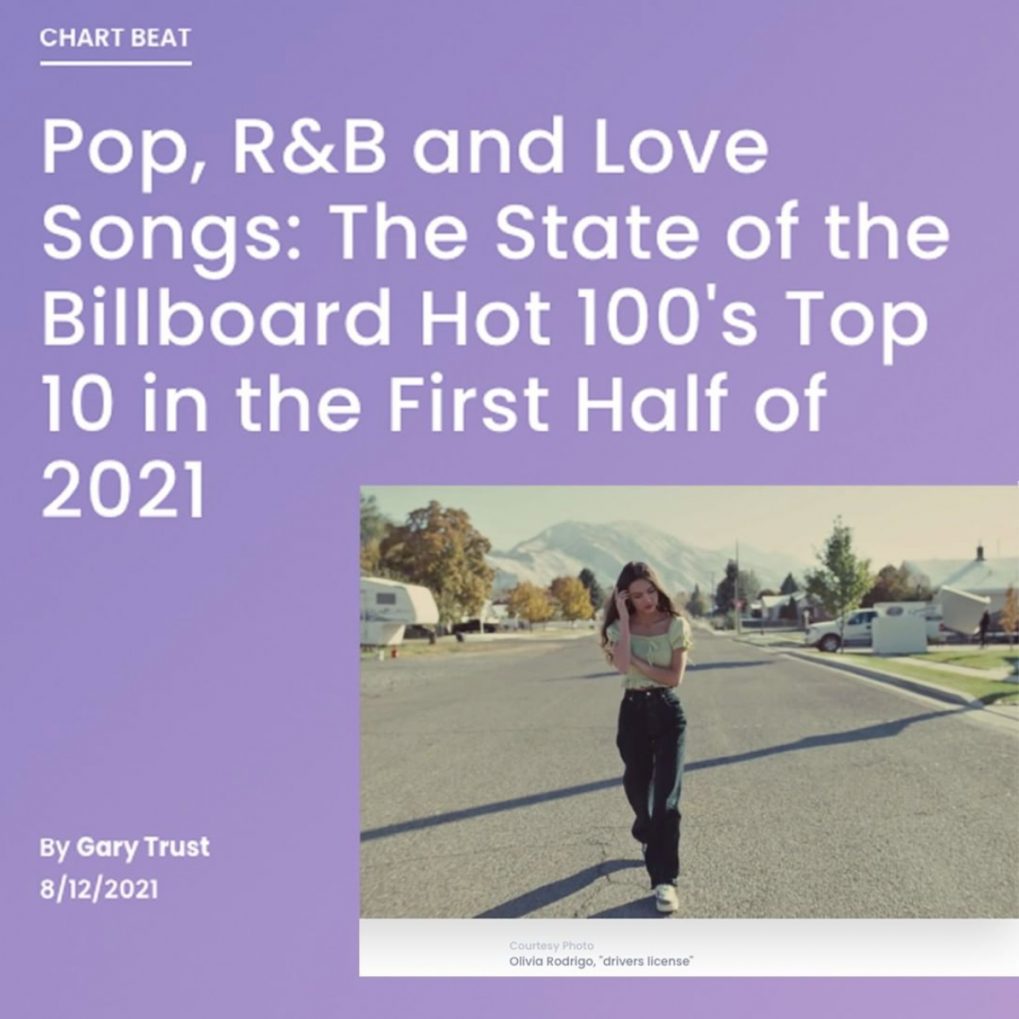 Billboard Chart Beat: A look at the latest trends in the chart's top 10, as analyzed by Hit Songs Deconstructed.
