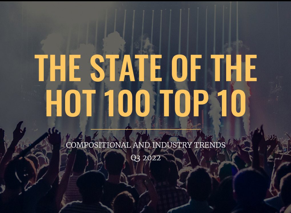 What’s the State of the Hot 100 Top 10?