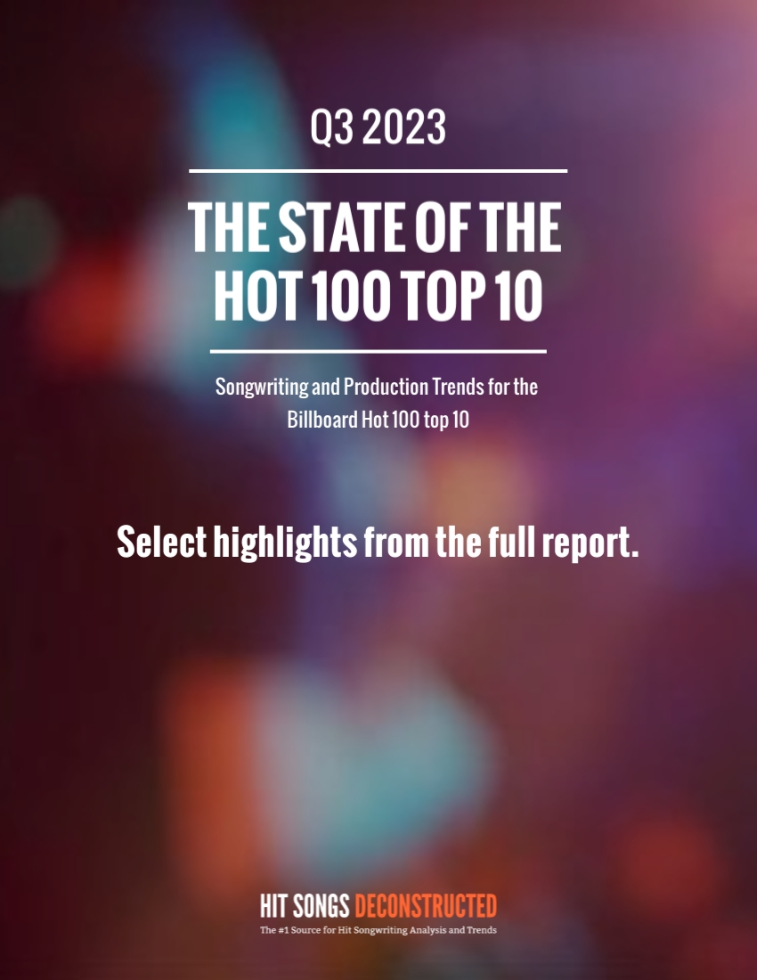 State of the Hot 100 Q3 2023