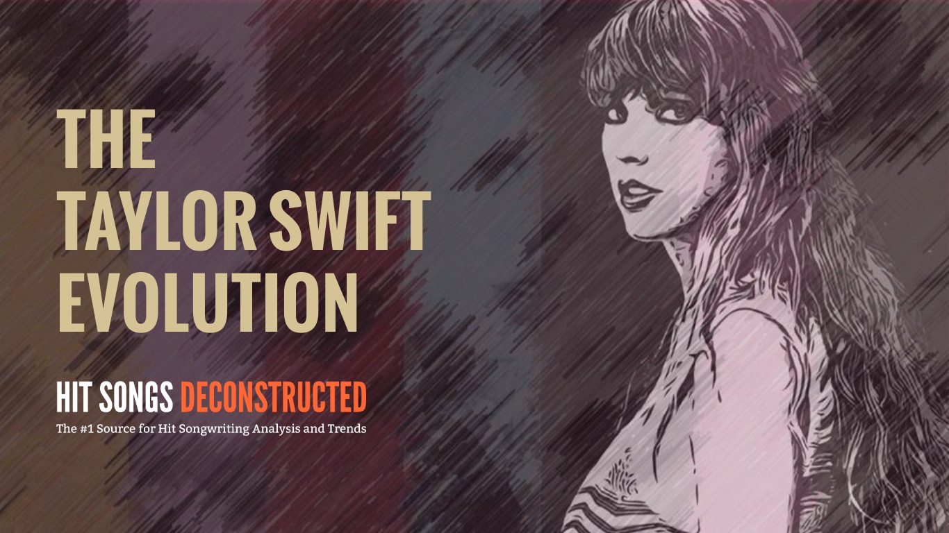 The Taylor Swift Evolution