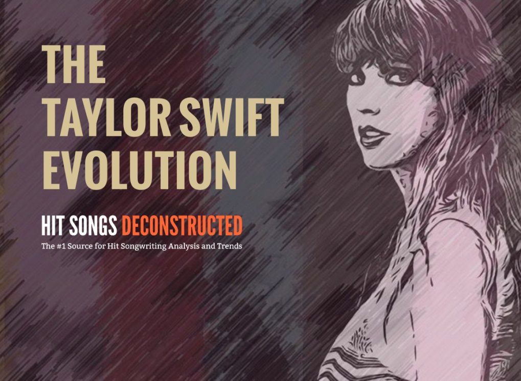 The Taylor Swift Evolution