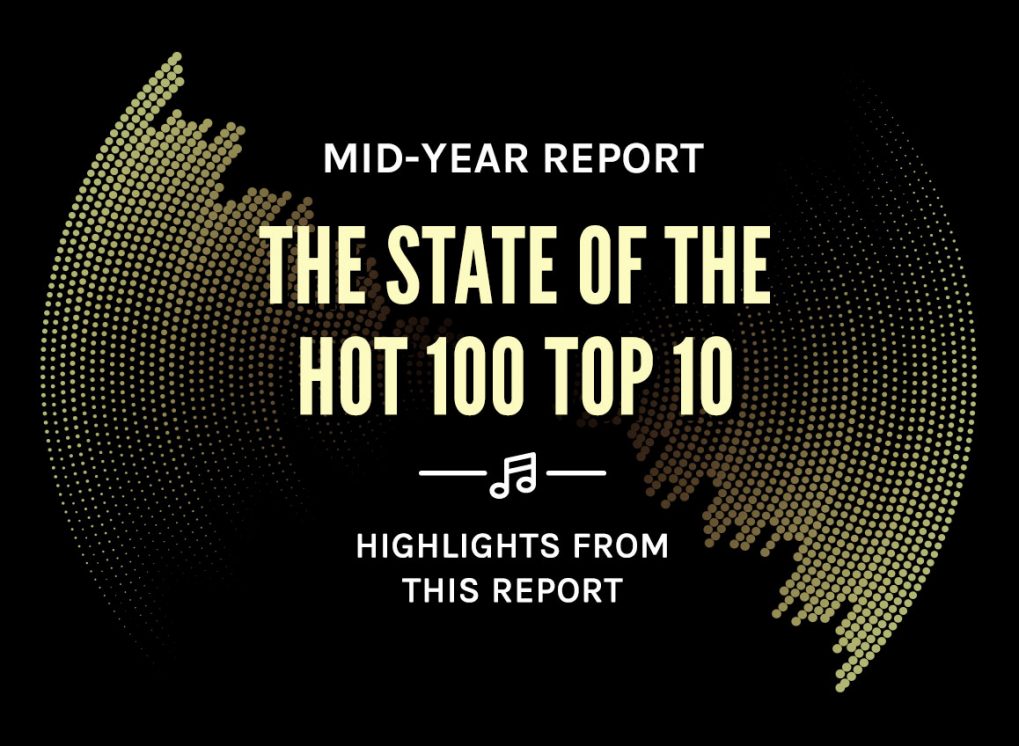 Highlights from The State of the Hot 100 Top 10: 2019 Mid-Year Report