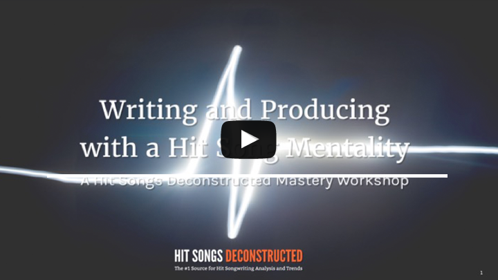 Writing and Producing