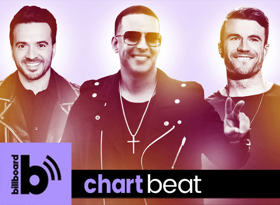 Chart Beat Podcast