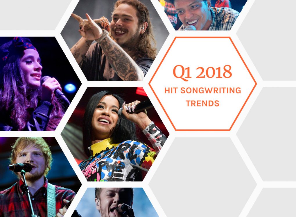 Highlights from the Q1 2018 Hit Songs Deconstructed Trend Report