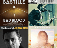 Hit Songs Deconstructed - Powerful Analytical Tools for the Music Industry