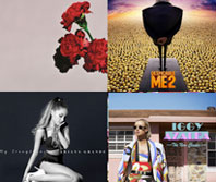 Hit Songs Deconstructed - Powerful Analytical Tools for the Music Industry