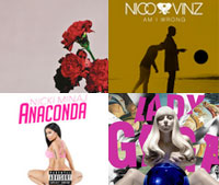 Hit Songs Deconstructed - Powerful Analytical Tools for the Music Industry
