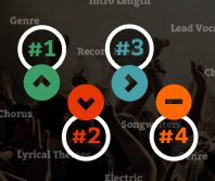 Hit Songs Deconstructed - Powerful Analytical Tools for the Music Industry