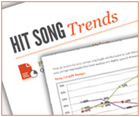 Hit Songs Deconstructed - Powerful Analytical Tools for the Music Industry